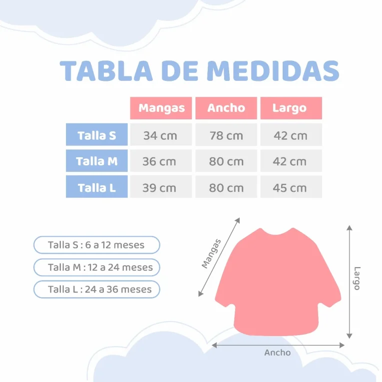 mandil impermeable para bebe